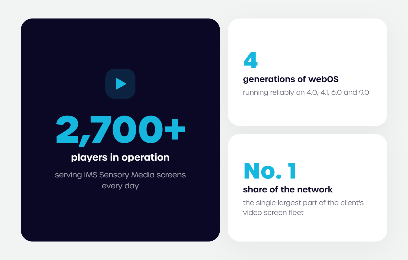 LG webOS TV app development solution for IMS Sensory Media