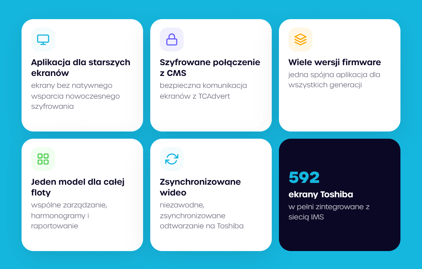 Aplikacja na Toshiba Smart TV - wyzwania